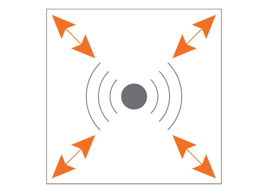 Aegis 135x60 acoustic panel 2