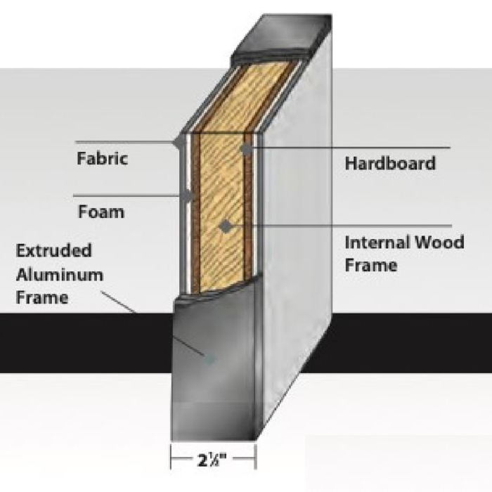 Office partition panels panel internals 1 2 3 4 5 6 7 8 9 10 11