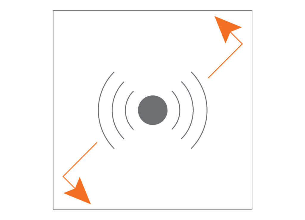 Tracer 15x90 acoustic panel 4